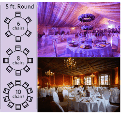 ninja20bounce20house20520feet20round20table20diagram20with 1 5 ft Round Table